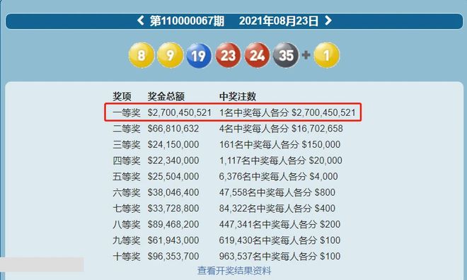 澳门六开彩开奖结果开奖记录2025年