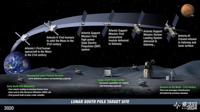 惊险！「雅典娜」号登月着陆竟歪了？NASA紧急回应，真相令人揪心！