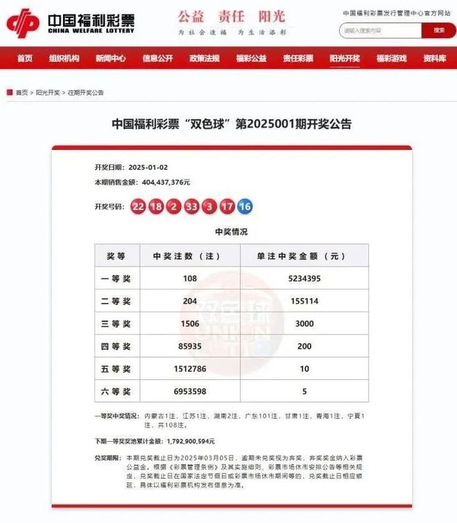 惊爆！2025新澳门开奖结果今晚揭晓，83.290粉丝版竟暗藏玄机？