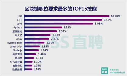 游戏公司疯狂追捧U盘式人才，是行业进化还是人才危机？你的未来会被即插即用毁掉吗？