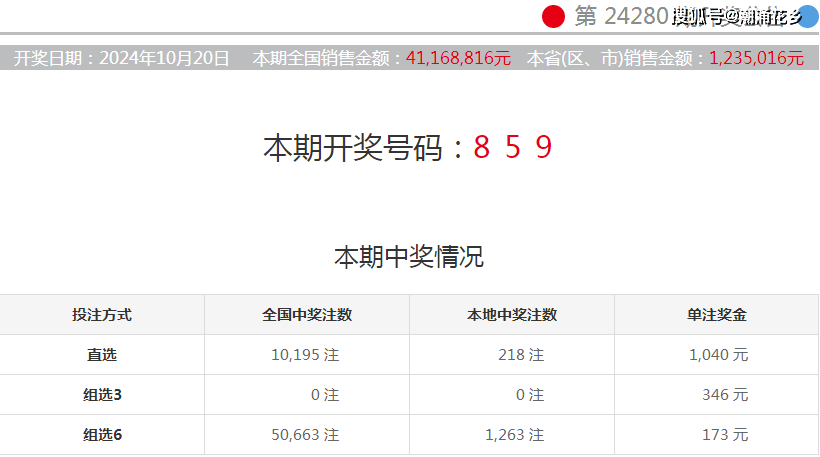 惊爆！2025澳门六今晚开奖结果揭晓，Chromebook 71.745背后的成功秘诀，你敢信？