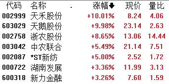 惊爆！2025年黄大仙三肖三码内部报告泄露，PalmOS61.864数据分析方法竟暗藏玄机！