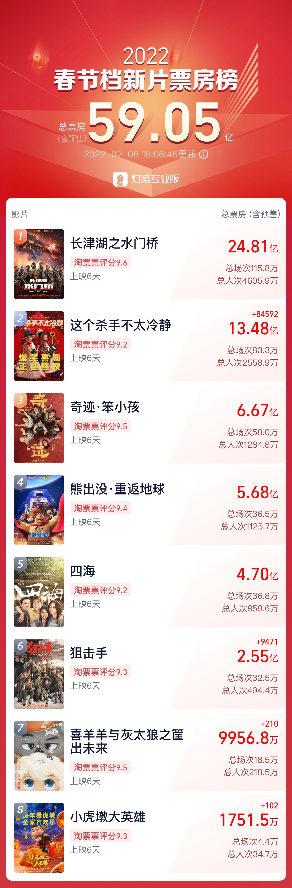 虎年开奖惊现神预测！白小姐三肖三期必出一期，YE版43.903背后的生活智慧与启示，你敢信？