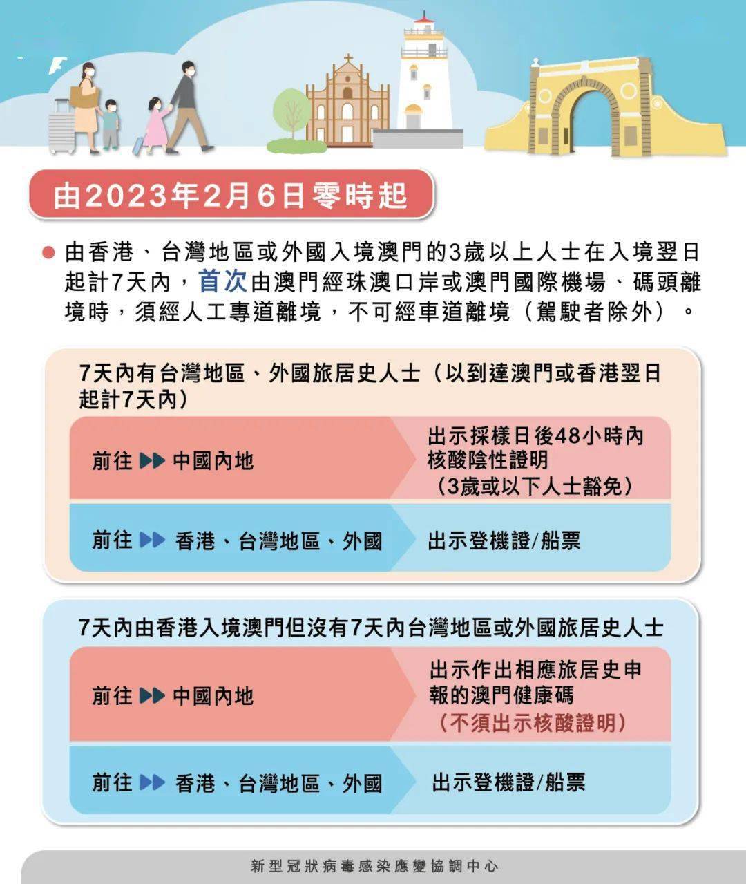 惊爆！澳门六肖期期准今晚澳门全面解析，升级版59.580竟藏惊天秘密！