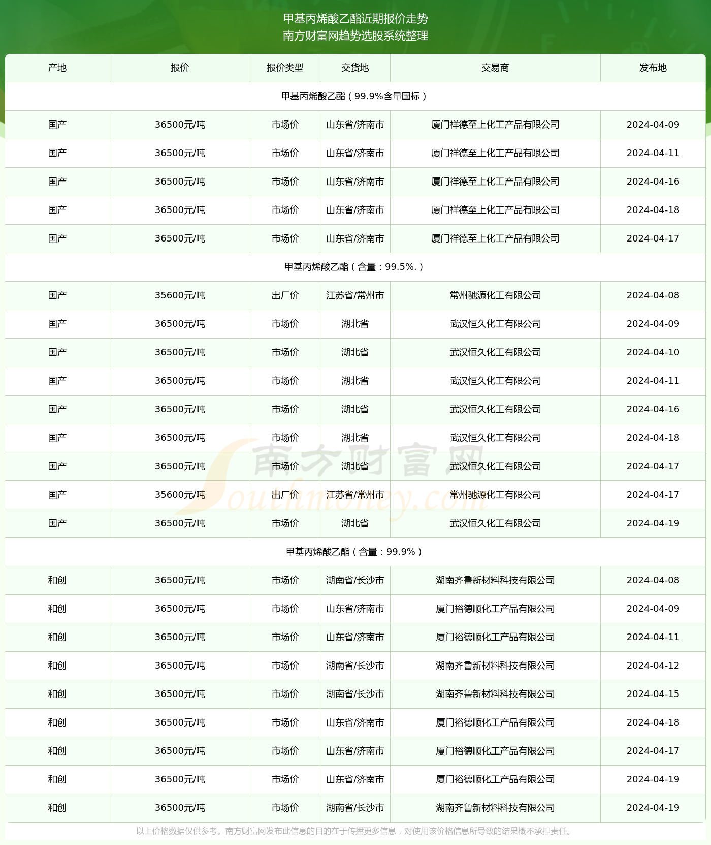 惊爆！2025年新澳门今晚开奖结果查询表曝光，游戏版51.543背后的成功之路竟藏惊天秘密！