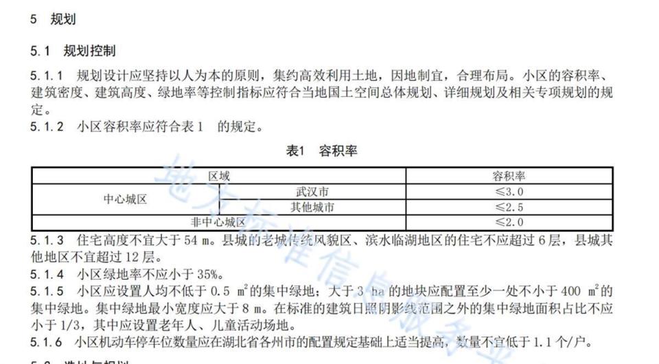 住宅层高标准将调整为不低于3米