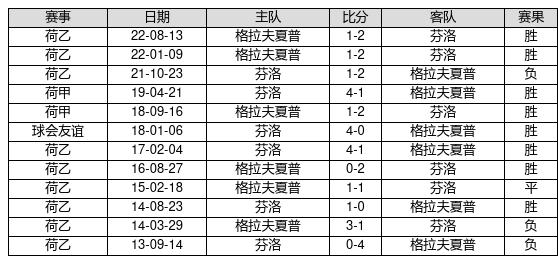 追梦的心跳  