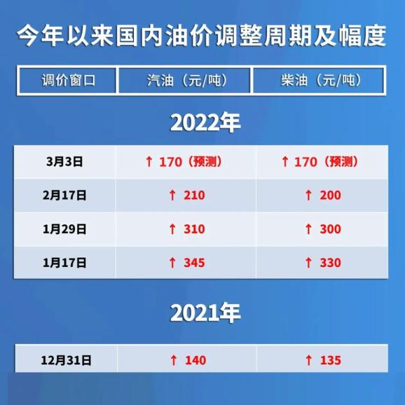 2025年3月 第123页