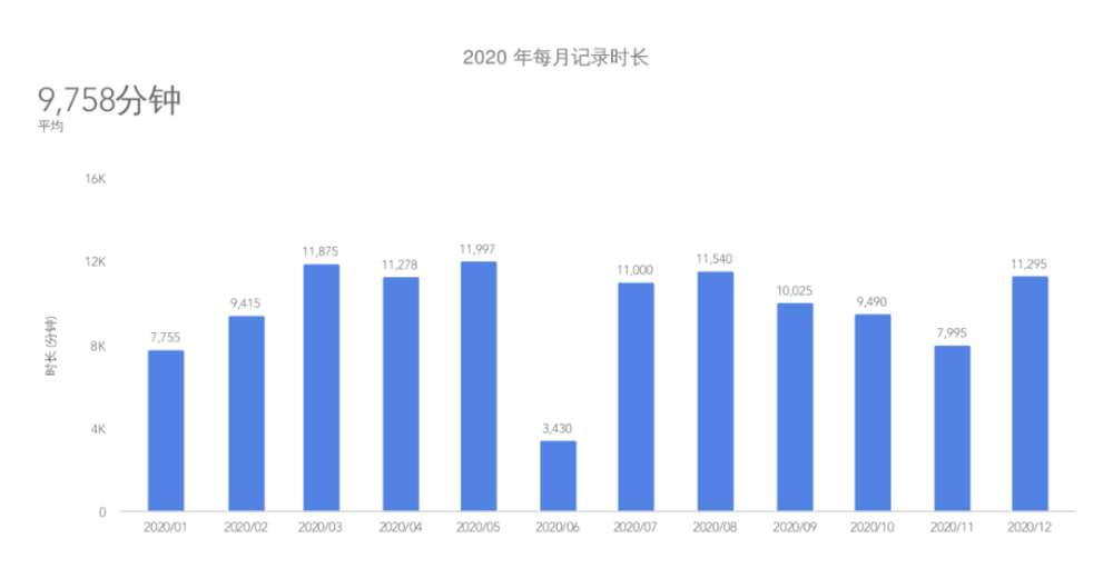 2025年3月 第139页