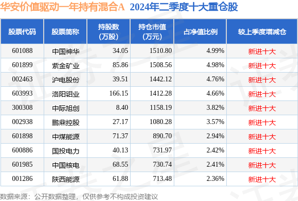 震撼发布！2025新澳天天资料免费大全49图，揭秘未来蓝图，战斗版47.113助你抢占先机！