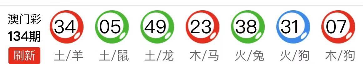 震惊！新澳天天开奖54期129期竟暗藏玄机，87.747粉丝款颠覆传统，年轻人疯狂追捧！