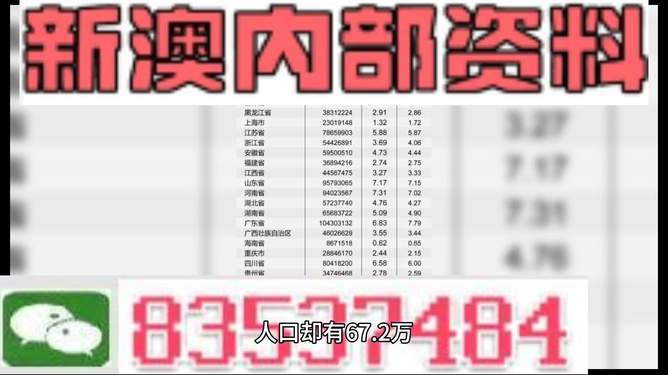 重磅！新澳2025增强版63.601细则曝光，这些变化将彻底改变你的生活！