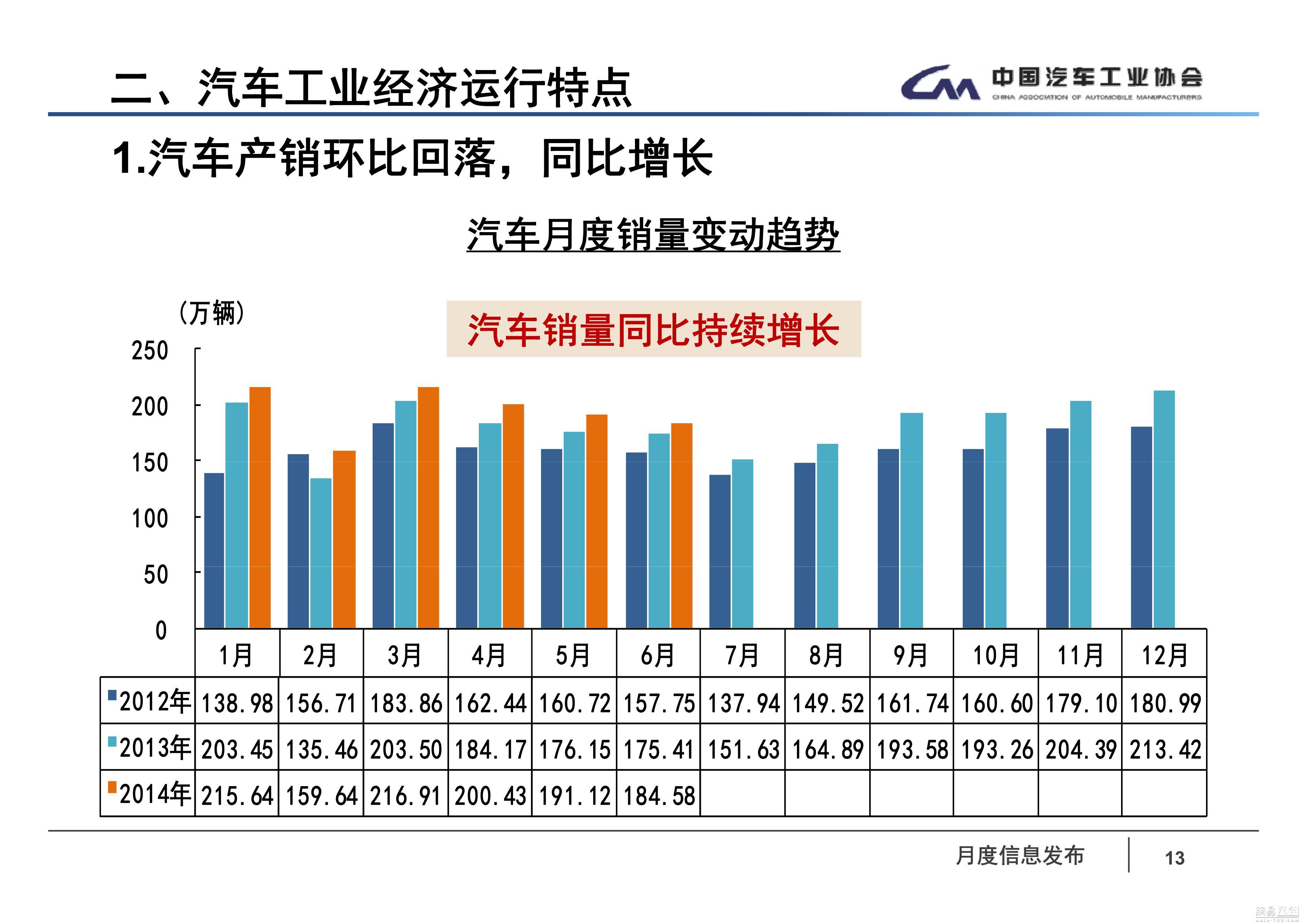 啄木鸟连续3年毛利率超80%