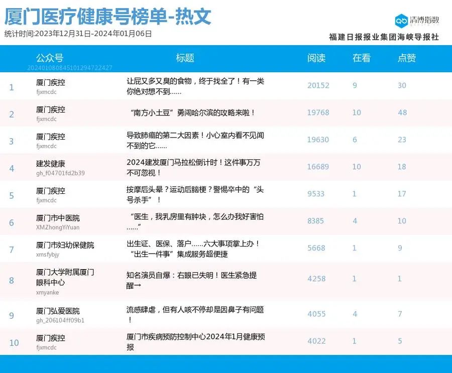 2025年3月17日 第27页