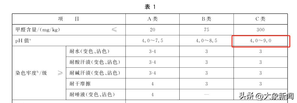 雷军被网友疯狂喊话，做卫生巾？小米生态链的下一站竟是女性市场！