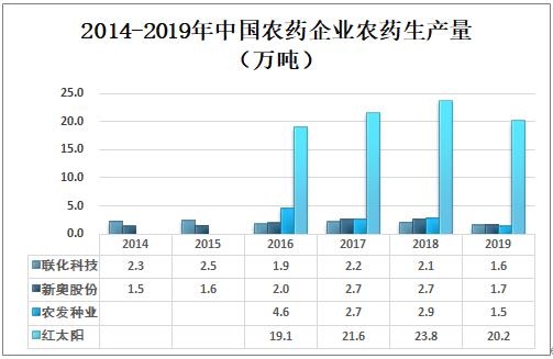 震撼！新奥精准资料免费大放送，Console83.154带你解锁大自然的神奇密码！