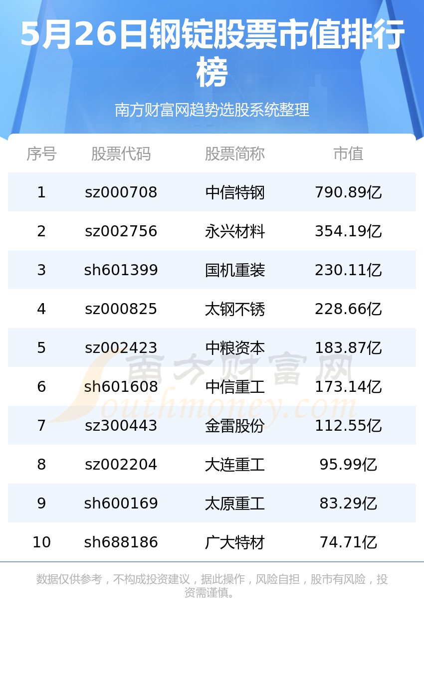 惊爆！新奥门中特钢49080金龙R版59.327竟藏逆袭密码，助你竞争力飙升！