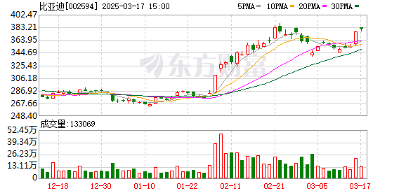 2025年3月19日 第16页