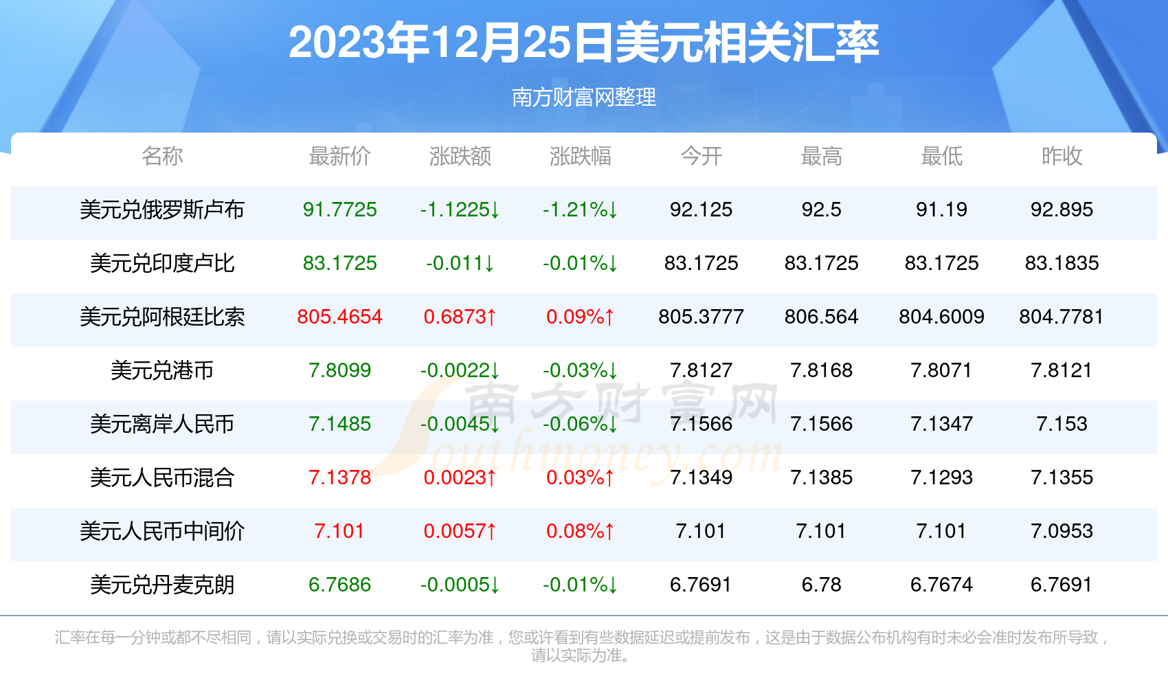 惊爆！2025新澳历史开奖竟暗藏玄机，粉丝版65.135助你产品上市提速50%！