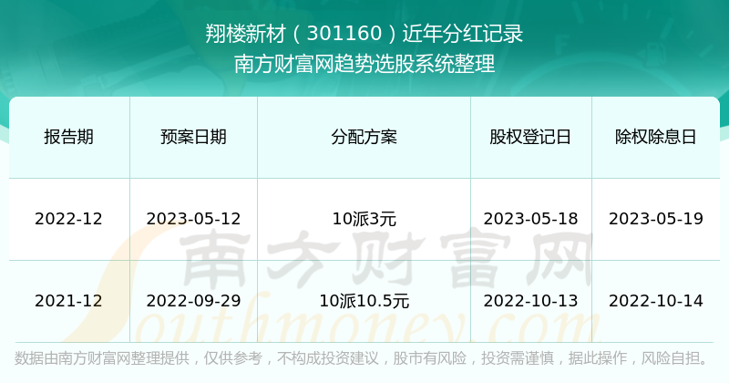 惊爆！2025新澳门历史开奖记录查询结果揭晓，YE版95.647背后竟藏人生真谛，无论生活如何变化，保持内心的平和才是赢家！