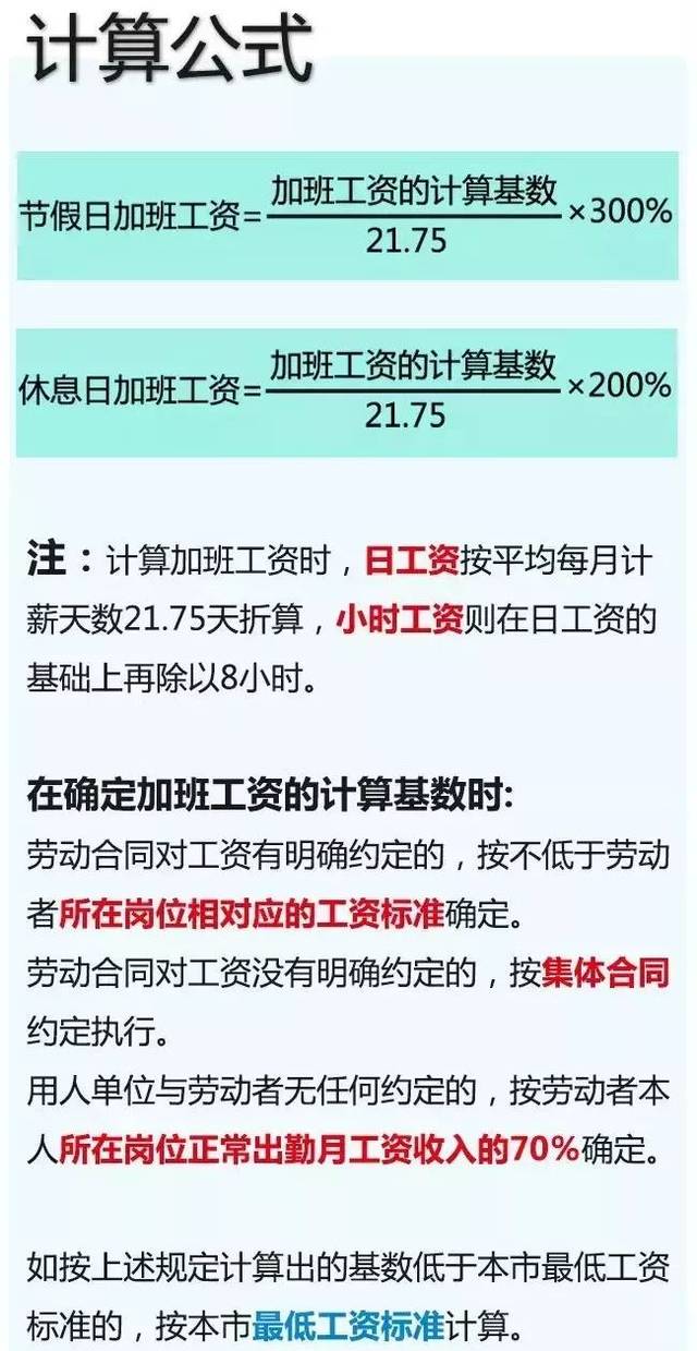 286天加班费仅1148元？员工怒揭‘血汗工厂’惊人内幕！