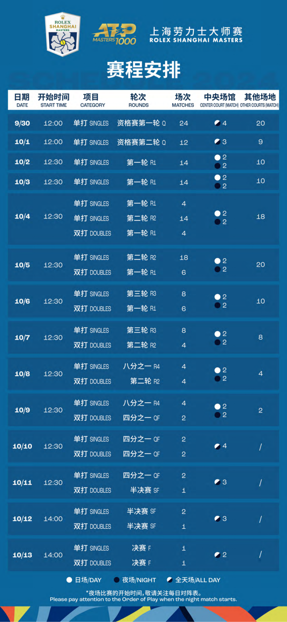 惊爆！2025新澳门天天开奖攻略揭秘，冒险款23.759竟藏惊天玄机？有问必答，带你玩转澳门！