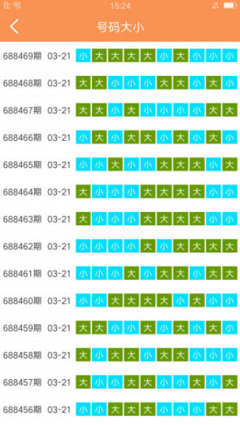 惊爆！新澳天天开奖262期神秘数据曝光，挑战版27.595竟暗藏绩效提升秘诀！