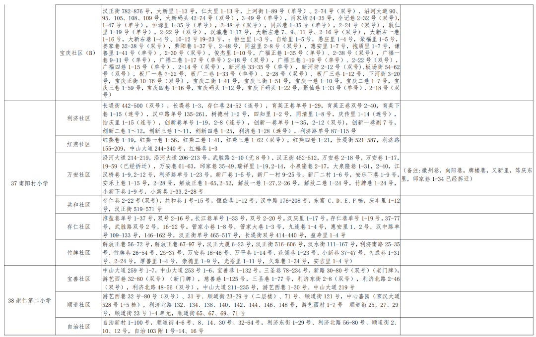 惊爆！新澳门资料大全免费新鼬21.189揭秘，数据分析如何颠覆决策，粉丝狂呼‘太值了！’