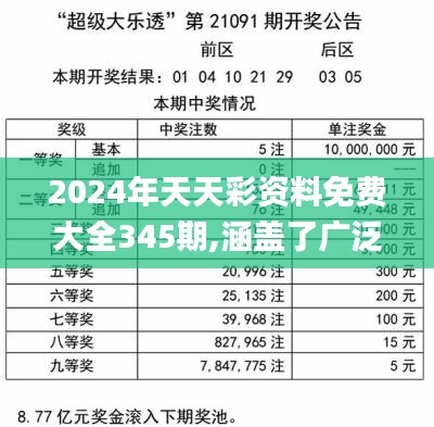 惊爆！2025年天天彩免费资料大揭秘，tShop65.965引领行业新趋势，你准备好了吗？