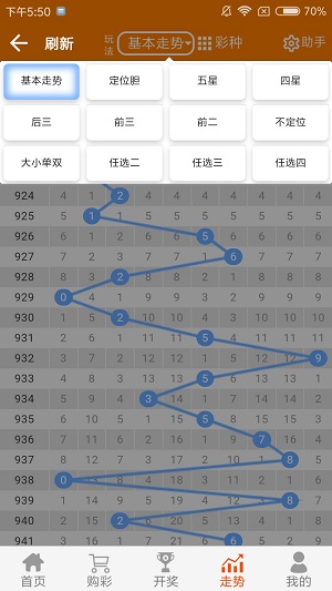 震惊！二四六香港管家婆期期准资料大全竟暗藏未来密码，尊贵款59.674助你逆袭人生！